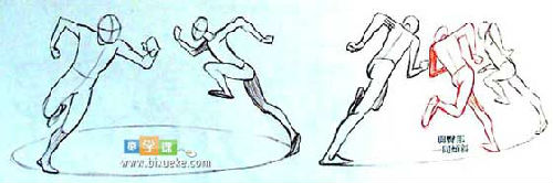 跑步动画的规律2: 4,人跑得越快,身体越向前倾.