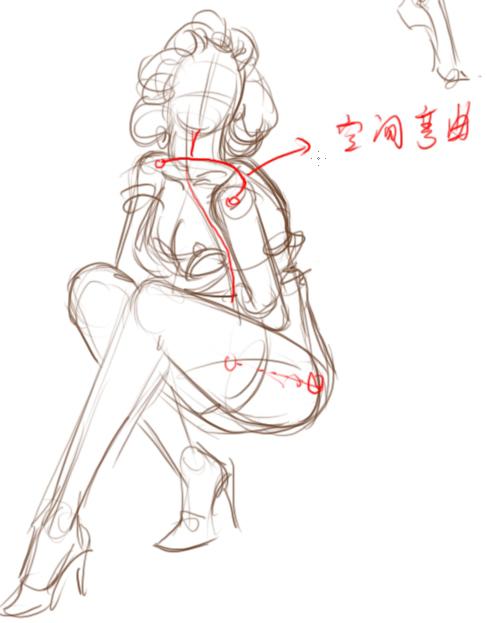 速写|动态人体的速写要点------"五线法"