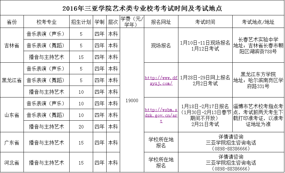 三亚学院2016年艺术专业校考考试时间,地点