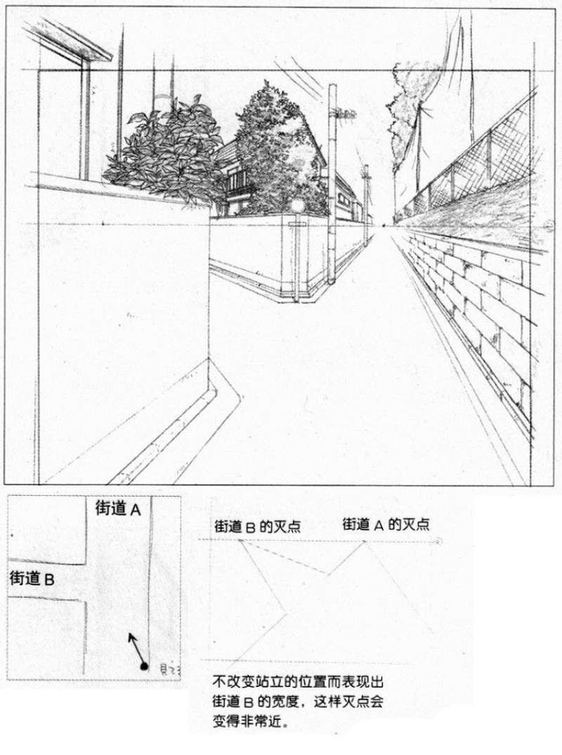 进阶手绘透视18两点透视绘制街道和房屋