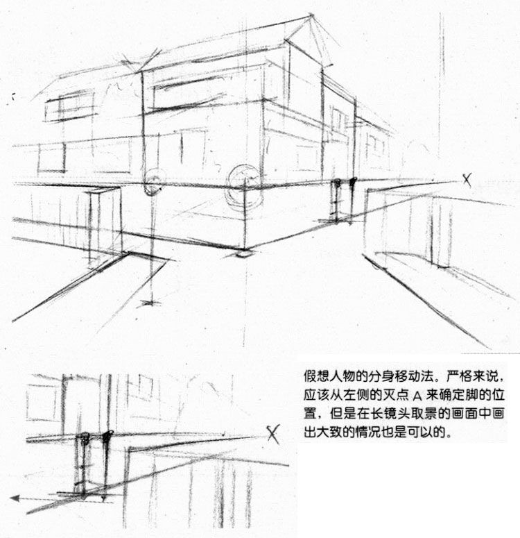 两点透视:绘制街道和房屋