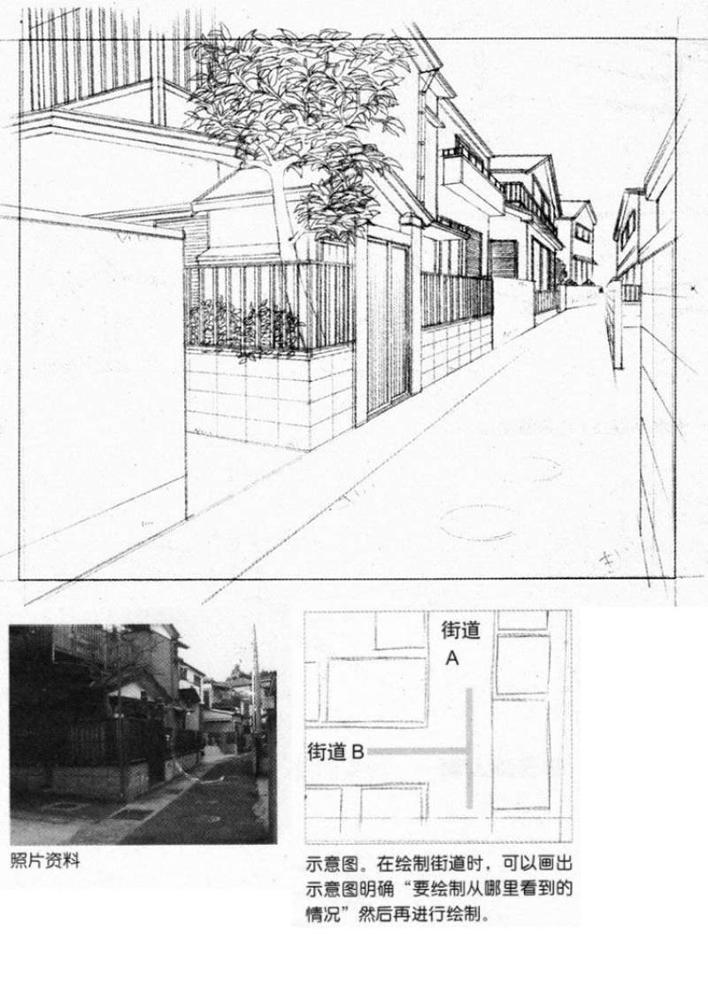 进阶手绘透视18两点透视绘制街道和房屋